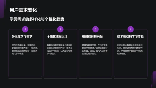 紫色商务风教育培训行业商业计划书PPT模板