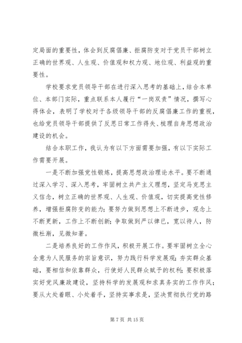 篇一：关于如何加强党风廉政建设的几点思考.docx