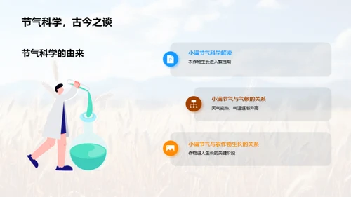 小满节气的科学魅力