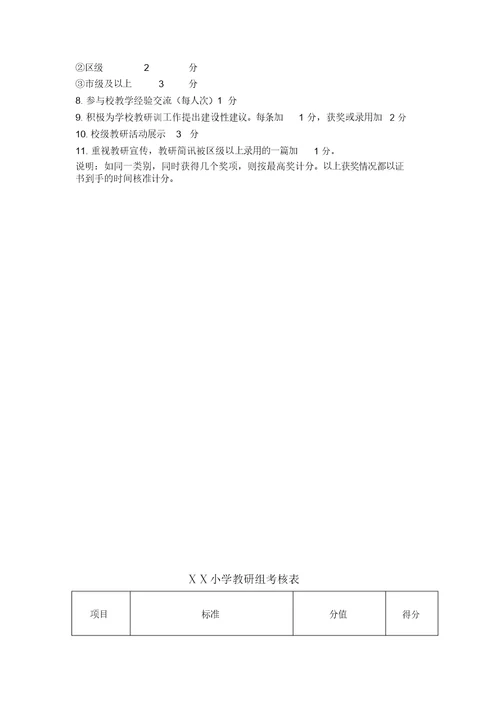 小学教研组考核细则