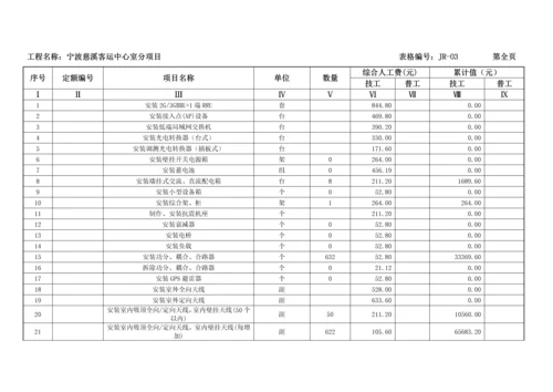 客运中心室内覆盖工程投标文件模板.docx