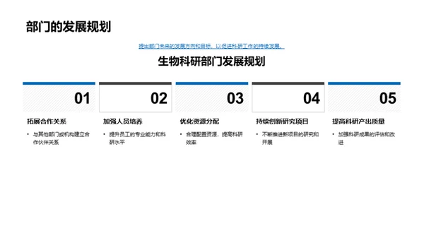 生物科研半年盘点