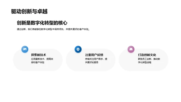 银行业的数字化演进