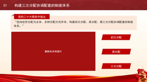 二十届三中全会经济关键词解读完善收入分配制度党课PPT