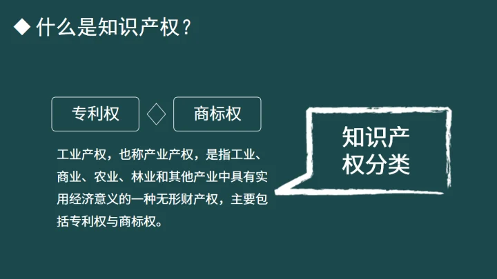 426世界知识产权日书页背景通用PPT模板
