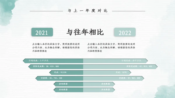 2023年水彩年终总结工作述职报告PPT