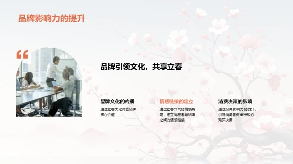 立春营销策略探索