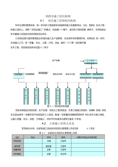 北京某活动板房工程施工方案 secret