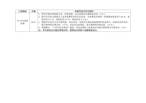 教学单位目标管理考核指标全新体系常规指标.docx