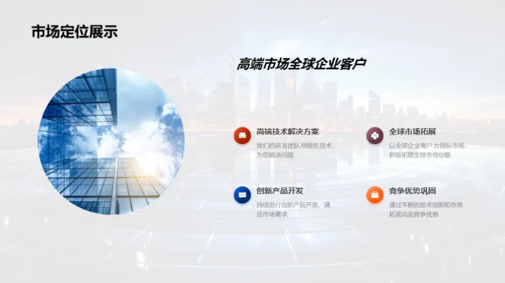 科技引领企业未来