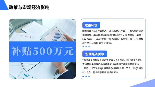 蓝色简约风行业市场分析报告PPT模板