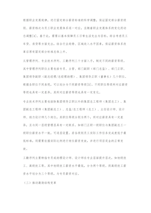 人力资源管理的薪酬激励对策.docx