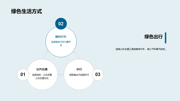 环保行动，我为地球加油