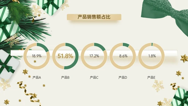 圣诞快乐雪绒花活动策划通用PPT模板