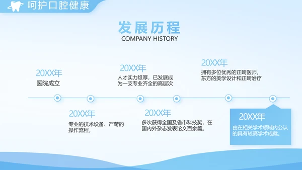 蓝色医疗牙科口腔年年终总结PPT