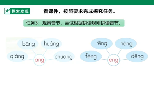 部编1A 第3单元 第15课 ang eng ing ong（2）课件