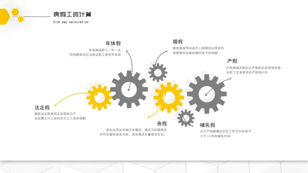 HR企业入职培训通用PPT模板