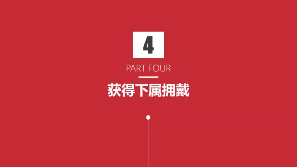 团队合作工作方法与管理能力提升培训PPT