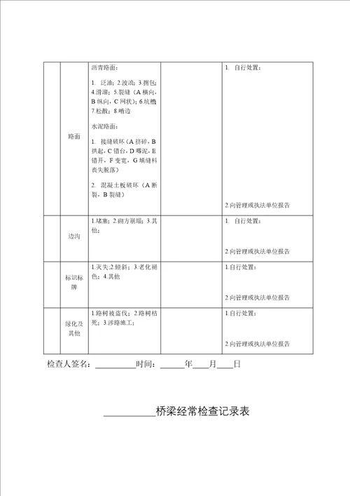 农村公路日常养护作业标准