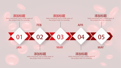 医疗医学红细胞血小板研究动态PPT