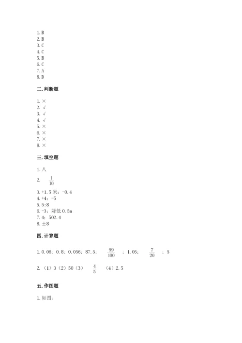 沪教版小学数学六年级下册期末检测试题含答案【考试直接用】.docx