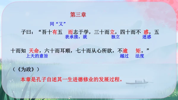 12《论语》十二章 课件