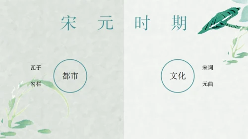 宋元时期历史课通用PPT教学课件