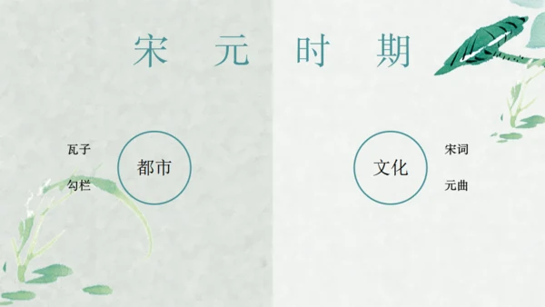 宋元时期历史课通用PPT教学课件