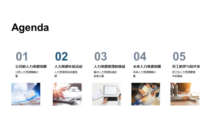 人力资源年度回顾与前瞻