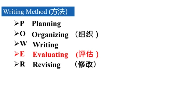 Unit 2 Writing-教学课件（修改版）