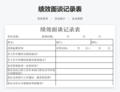 绩效面谈记录表