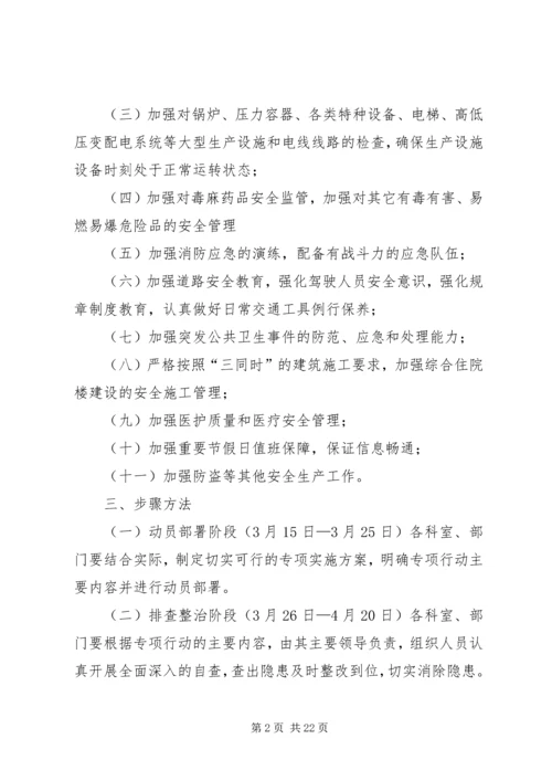 人民医院安全隐患排查专项行动方案.docx