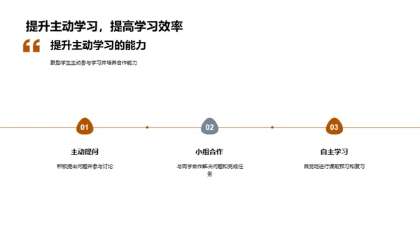 探索翻转课堂