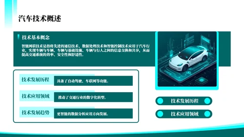绿色科技风智能网联技术突破202X年度汽车技术年终总结PPT模板