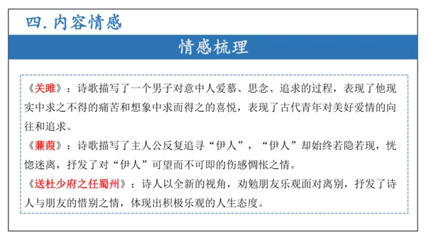 专题04 文言文阅读与古代诗歌鉴赏【考点串讲PPT】-2023-2024学年八年级语文下学期期中考点