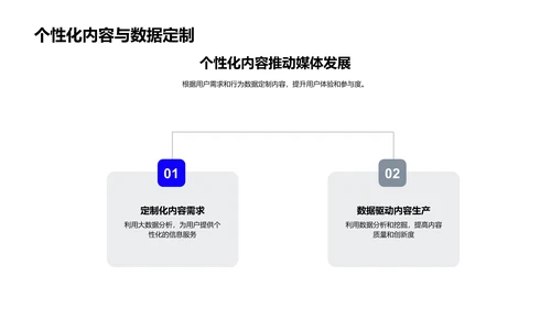 数字转型新策略PPT模板