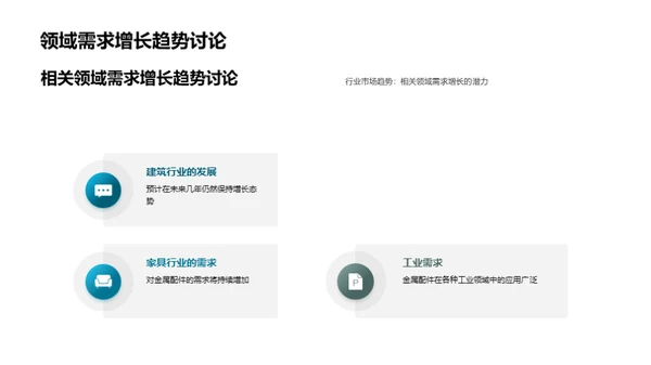 金属业的崭新篇章