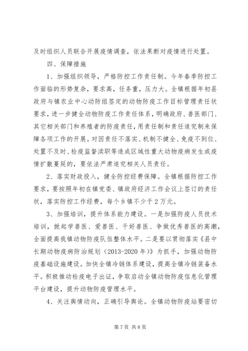 乡镇重大动物疫病防控方案.docx