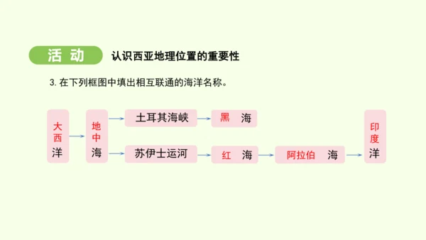 9.1.1 “三洲五海”之地 世界石油宝库（课件26张）-2024-2025学年七年级地理下学期人教