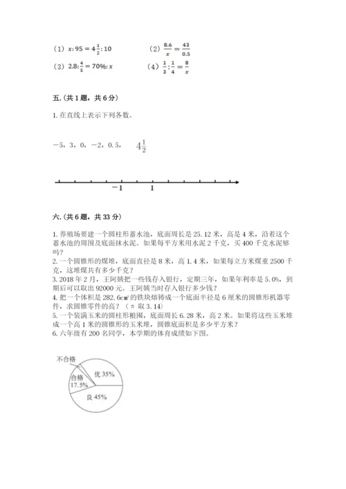 人教版数学六年级下册试题期末模拟检测卷含答案（突破训练）.docx