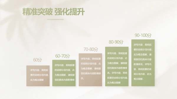绿色小清新工作总结汇报计划动态PPT