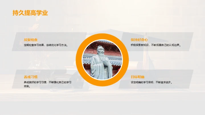 学习成绩提升全攻略