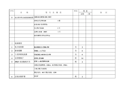 110kV变电站工程主要电气设备材料.docx