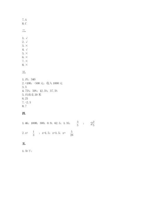 北师大版数学小升初模拟试卷含完整答案【全优】.docx