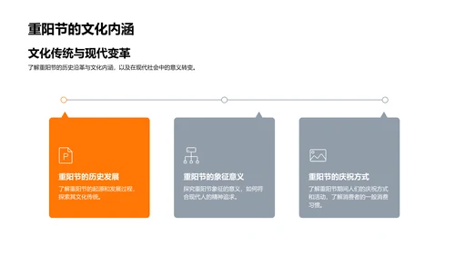 重阳节营销策略报告PPT模板