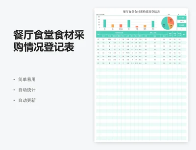 餐厅食堂食材采购情况登记表