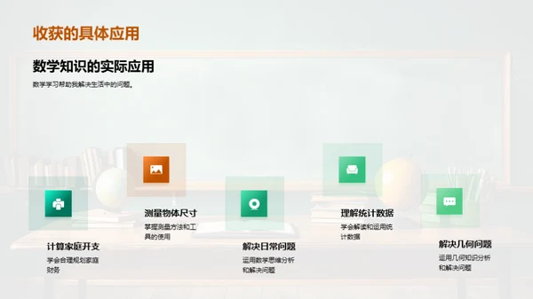 数学学习之路