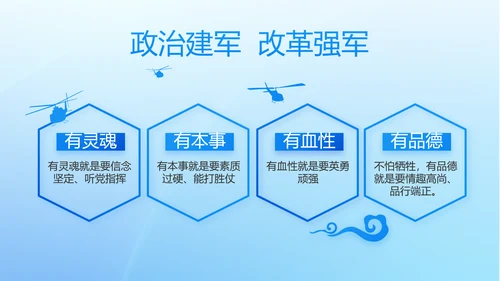 蓝色党建党支部年年终总结述职报告PPT