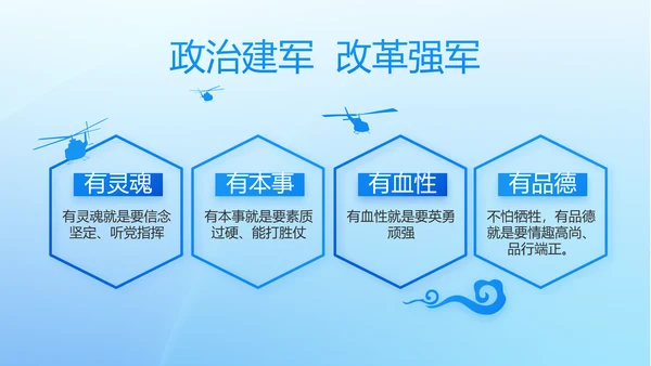 蓝色党建党支部年年终总结述职报告PPT
