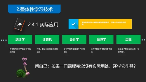 《如何高效教学》读书笔记教学PPT模板